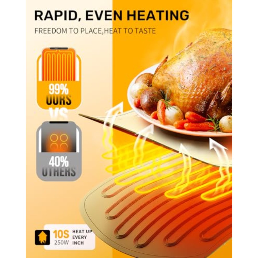 Warming Mat for Food, VEPOKA F - Food & Snacks Colouring Book avaliação e preço
